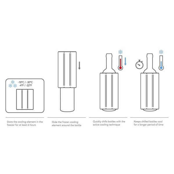 Vacu Vin 38549606 Aktif Bira Soğutucu