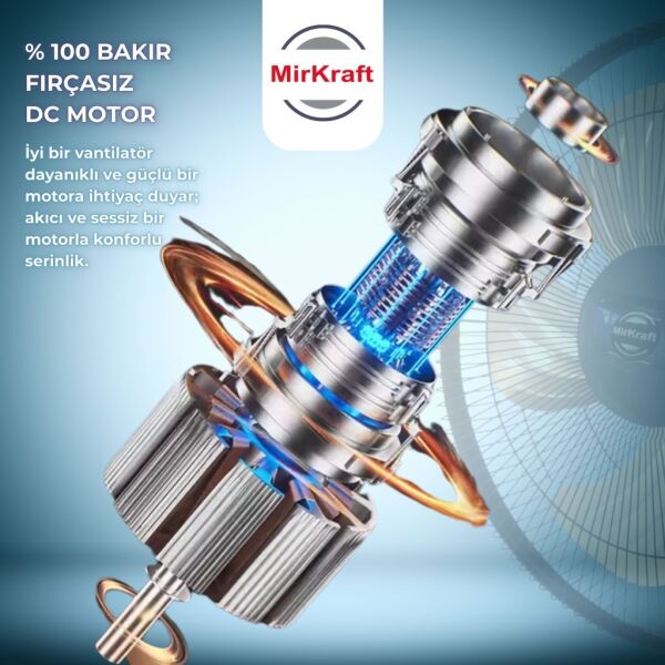 MirKraft FS-K5018 18'' DC Motor 5 Metal Kanatlı Uzaktan Kumandalı Ayaklı Vantilatör