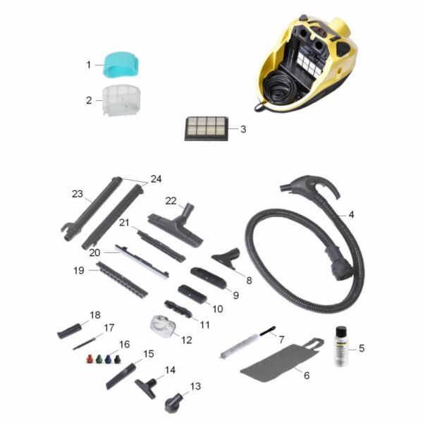 Karcher SV 7 (4 Bar) 2200W Buharlı Temizlik Robotu