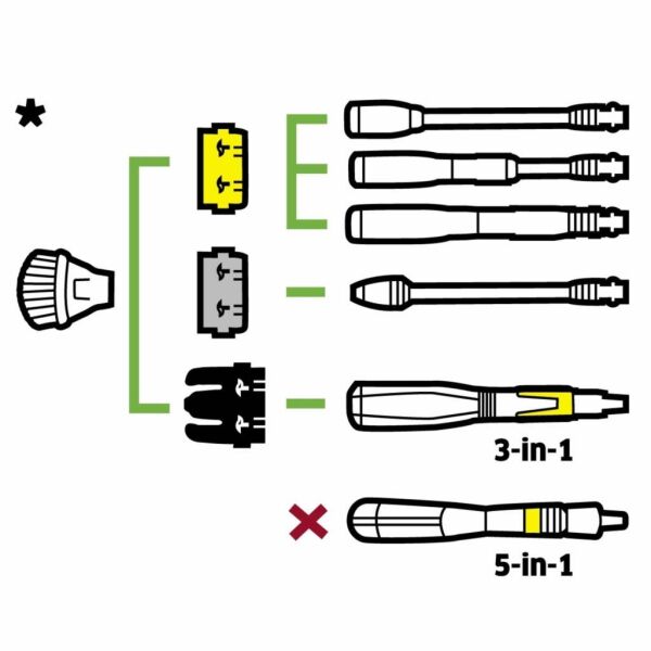 Karcher (2.642-706.0) Sıçrama Koruma Kiti