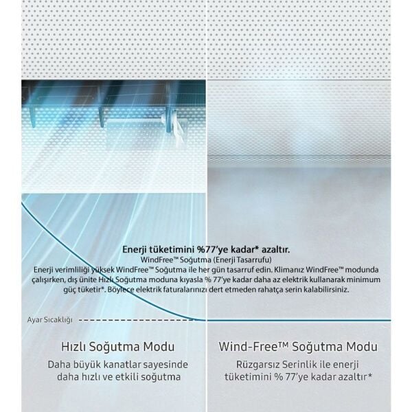Samsung AR18BXFCMWK/SK WindFree Premium Wifi 18000 Btu A++ İnverter Klima