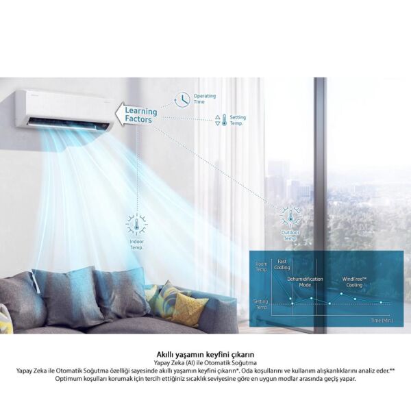 Samsung AR12BXFCMWK/SK WindFree Premium Wifi 12000 Btu A++ İnverter Klima