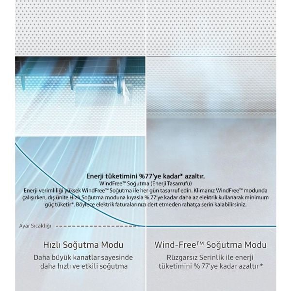 Samsung AR12BXFCMWK/SK WindFree Premium Wifi 12000 Btu A++ İnverter Klima