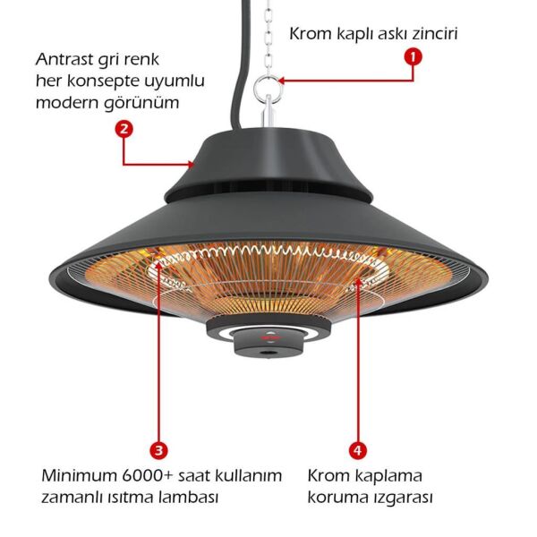 MirKraft Elirg RC 2000W Kumandalı, Led Aydınlatmalı Tavan Tipi Isıtıcı