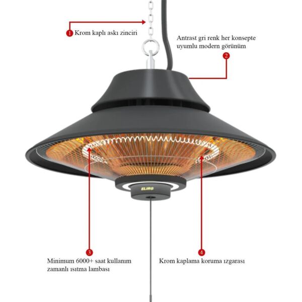MirKraft Elirg Light 2000W Led Aydınlatmalı Tavan Tipi Isıtıcı