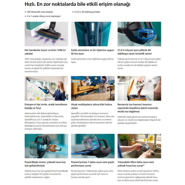 Philips FC6724/01 SpeedPro 21,6 V Kablosuz Şarjlı Dikey Süpürge