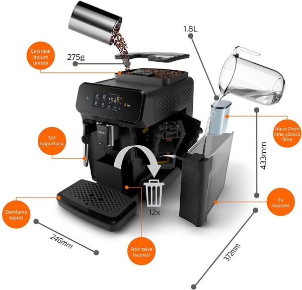 Philips EP1220/00 Tam Otomatik Espresso ve Kahve Makinesi