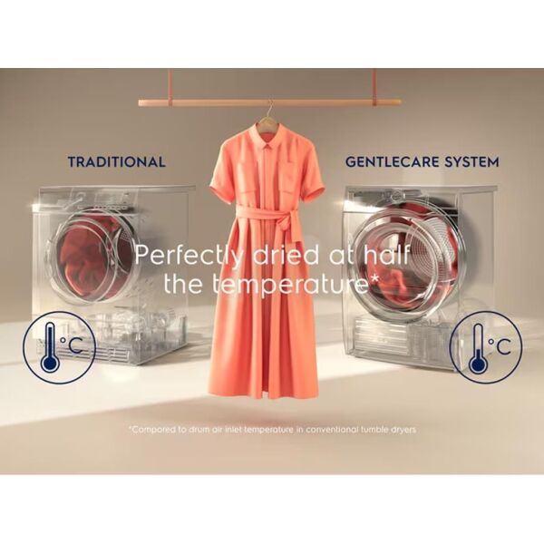 Electrolux EW9H189ST PerfectCare 900 9 Kg. Çamaşır Kurutma Makinesi