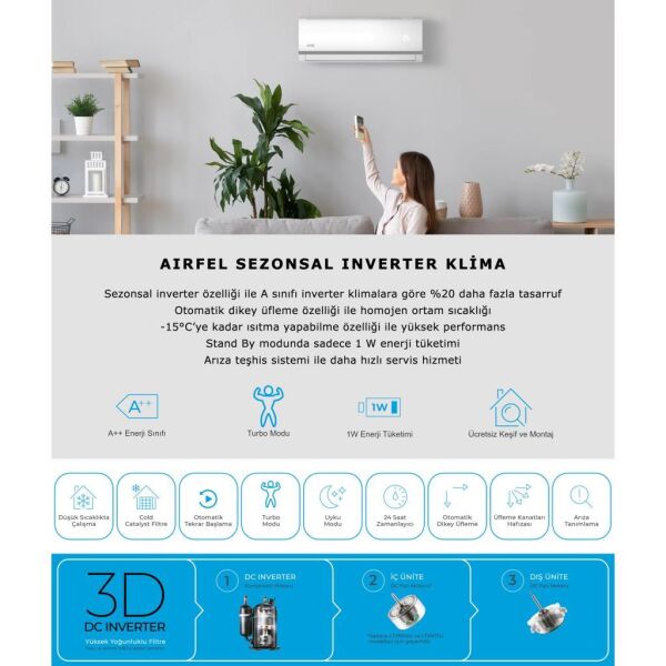 Airfel LTXM35N 12000 Btu R32 Gaz A++ Enerji İnverter Klima