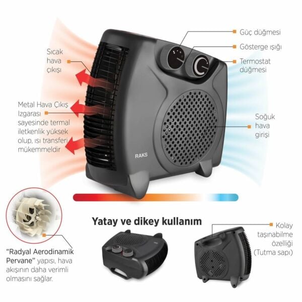 Raks PF 20 Black 2000W Sıcak & Soğuk Fanlı Isıtıcı