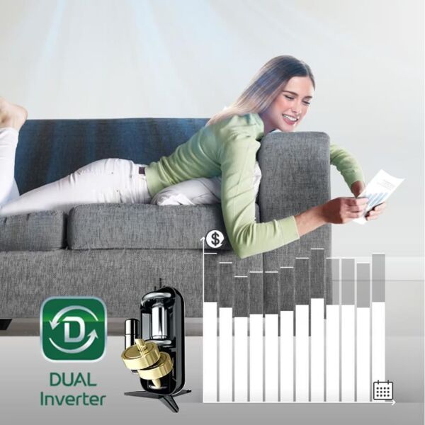 Lg PC24SQ (S3-M24K22FA) DualCool Plus 24000 Btu Wifi R32 Gaz A++ İnverter Klima