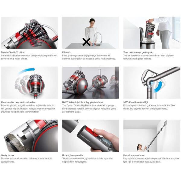Dyson Cinetic Big Ball Absolute 2 Elektrikli Süpürge (Dyson Türkiye Garantili)