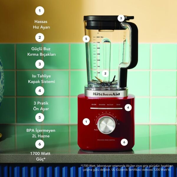 Kitchenaid 5KSB2073EER Pure Power 2 Litre Smoothie Blender - Empire Red