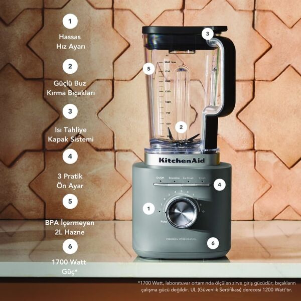 Kitchenaid 5KSB2073EDG Pure Power 2 Litre Smoothie Blender - Charcoal Grey