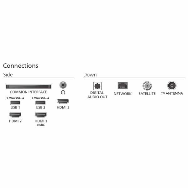 Philips 50PUS7800/62 50'' 127 Ekran Ultra HD 4K Smart QLED TV