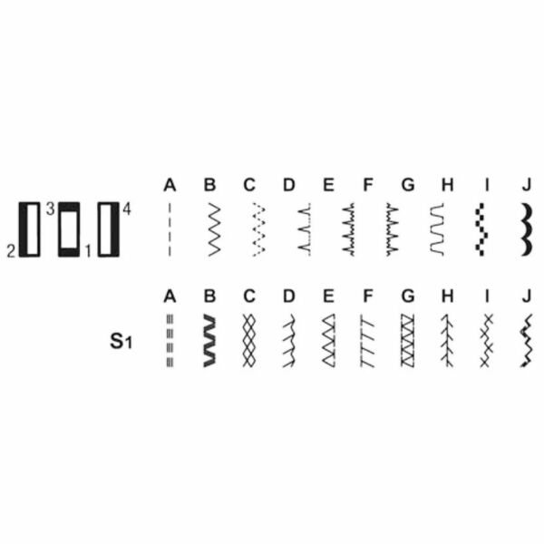 Singer Promise 1412 Dikiş Makinesi