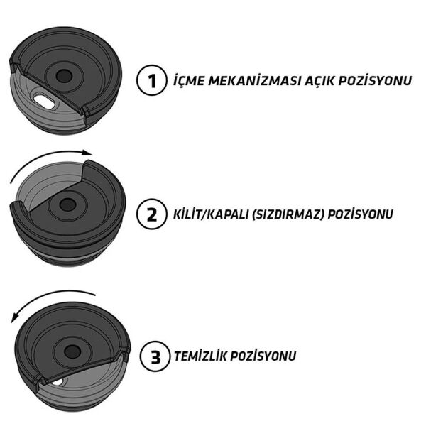 Stanley 10-09851-009 Klasik Neverleak 0,47 Litre Çelik Termos Bardak - Mavi