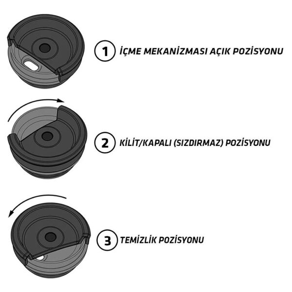 Stanley 10-09851-007 Klasik Neverleak 0,47 Litre Çelik Termos Bardak - Siyah