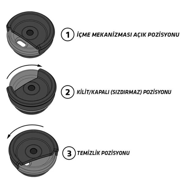 Stanley 10-09851-006 Klasik Neverleak 0,47 Litre Çelik Termos Bardak - Yeşil