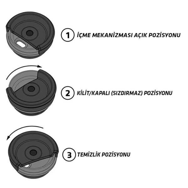 Stanley 10-09855-007 Klasik Neverleak 0,35 Litre Çelik Termos Bardak - Siyah