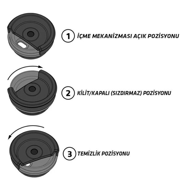 Stanley 10-09855-006 Klasik Neverleak 0,35 Litre Çelik Termos Bardak - Yeşil