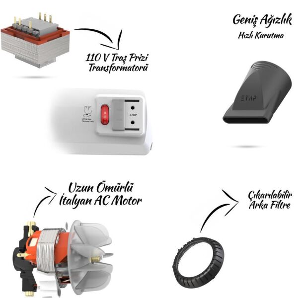 Etap Otello Pro Energy 2000 W Duvara Monte Otel Tipi Saç Kurutma Makinesi