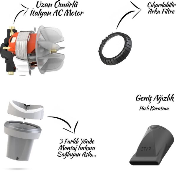 Etap Otello Pro Pure 2000 W Duvara Monte Otel Tipi Saç Kurutma Makinesi - Beyaz