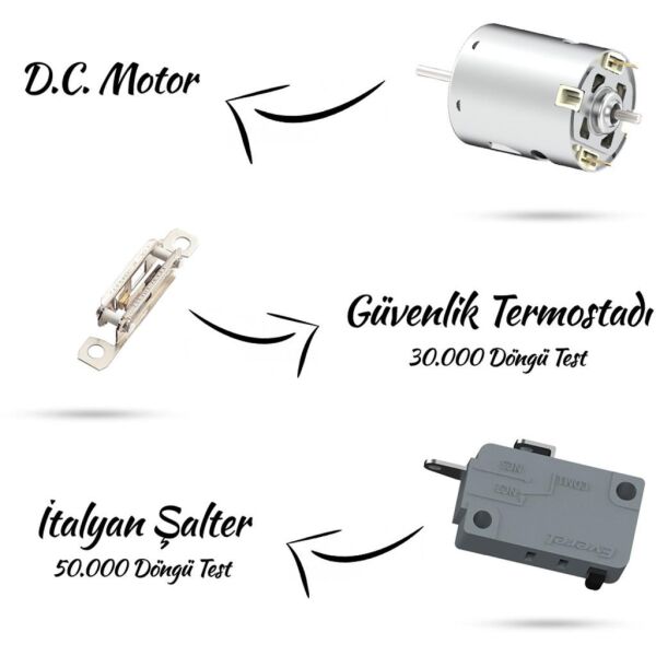 Etap Asos Spiral 1350 W Otel Tipi Saç Kurutma Makinesi