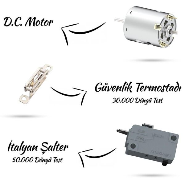 Etap EE183 Otello Pure 1350 W Duvara Monte Otel Tipi Saç Kurutma Makinesi