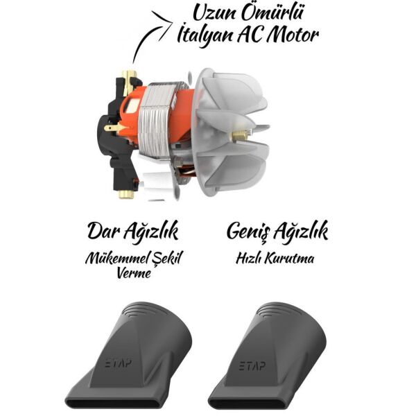 Etap Electra Pro Ionic Profesyonel 2500 W Saç Kurutma Makinesi