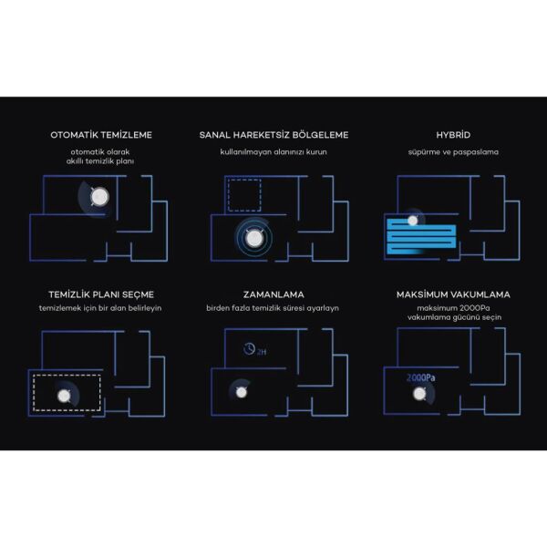Sunny Hero Power Plus Mop Fonksiyonlu Akıllı Robot Süpürge - Beyaz