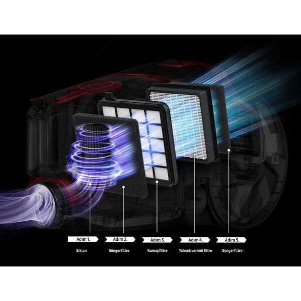Samsung VC07R302MVR/TR CycloneForce 750W Torbasız Süpürge