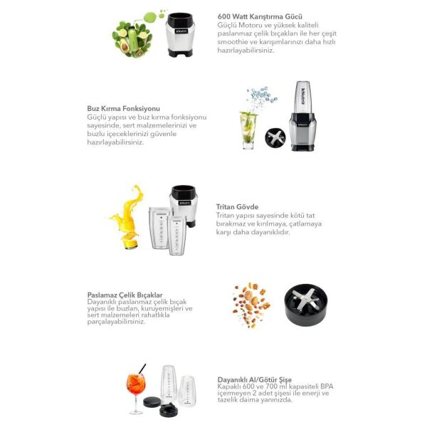 Kenwood BSP70.180SI 600 ml. Nutri Smoothie Blender