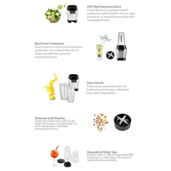Kenwood BSP70.180SI 600 ml. Nutri Smoothie Blender