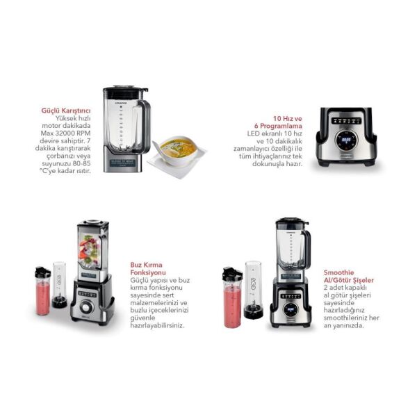 Kenwood BLM92.920SS Isıtıcılı 1500W Power Blender