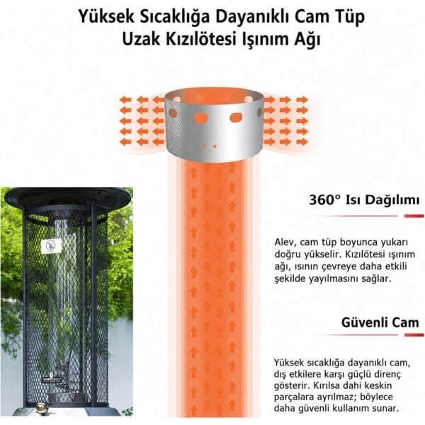 Berfmann BPH-225RW 48.000 Btu Flame Gazlı Dış Mekan Isıtıcı
