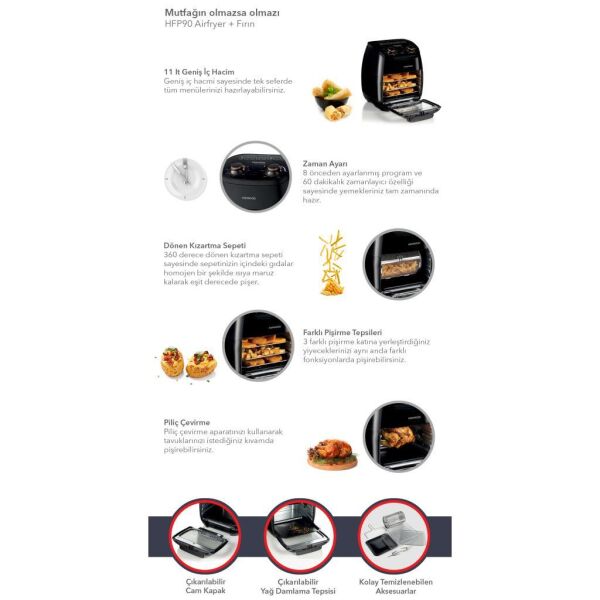 Kenwood HFP90 2000 Watt 11 Litre Çok Fonksiyonlu Mini Fırın