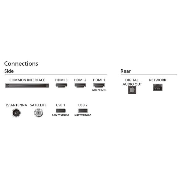 Philips 43PUS7009/62 43'' 108 Ekran Ultra HD 4K Smart Led TV