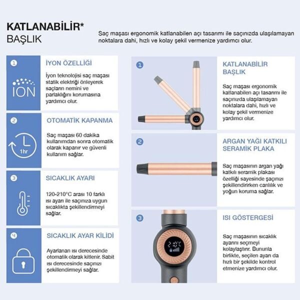 Fakir Ion Fusion Argan Yağlı Katlanabilir Başlık Dijital Saç Maşası