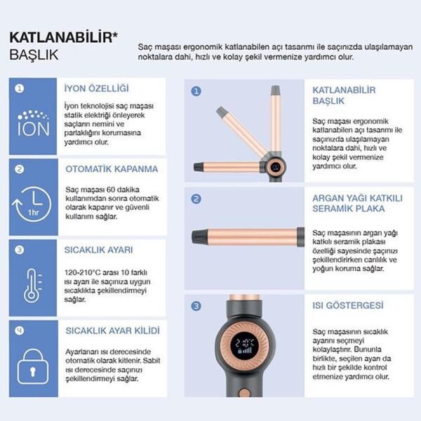 Fakir Ion Fusion Argan Yağlı Katlanabilir Başlık Dijital Saç Maşası