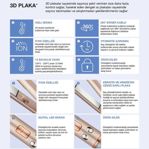 Fakir Glow Keratin İyon Özellikli 3D Plakalı Dijital Saç Düzleştirici