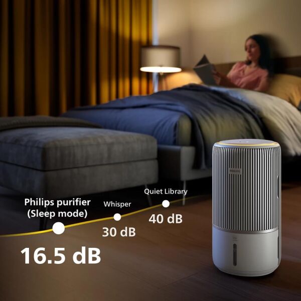 Philips AC3420/10 PureProtect Water 3400 Serisi 2in1 Hava Temizleyici ve Nemlendirici