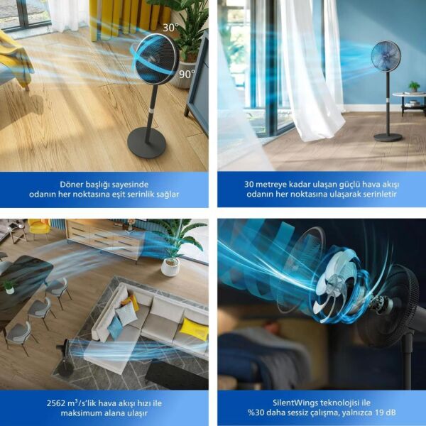 Philips CX3550/01 SilentWings Air+ 3000 Serisi 16'' 2in1 Ayaklı Vantilatör