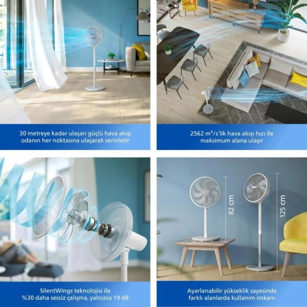Philips CX2550/00 SilentWings 2000 Serisi 16'' 2in1 Ayaklı Vantilatör