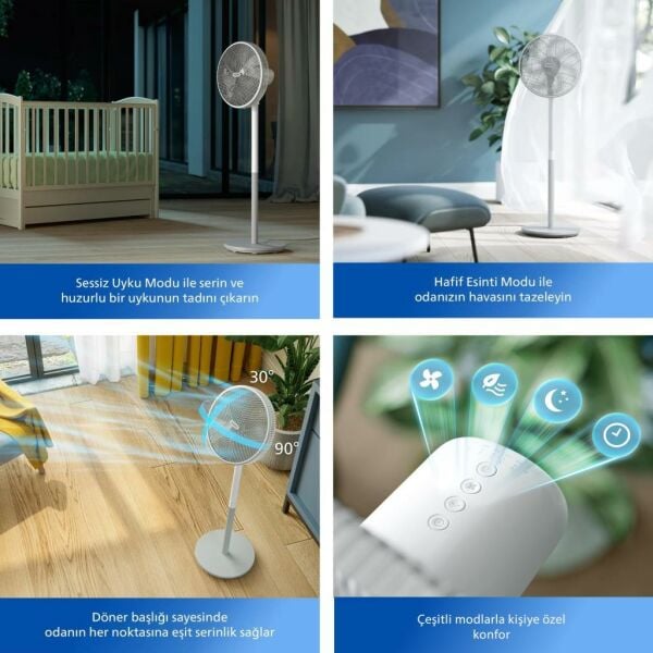 Philips CX2550/00 SilentWings 2000 Serisi 16'' 2in1 Ayaklı Vantilatör